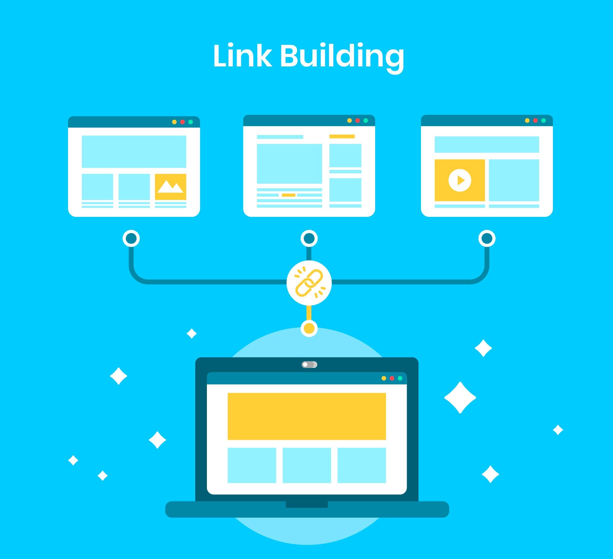 Aumenta la visibilità del tuo sito con il servizio di link building